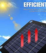 Image result for Solar Powered Chargers