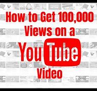 Image result for 100,000 Views