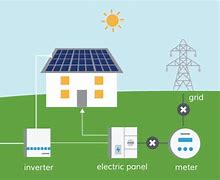 Image result for Solar Battery Charger Circuit Diagram