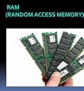 Image result for Random-access memory wikipedia