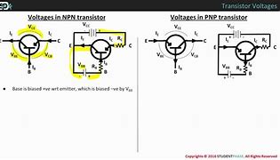 Image result for Transistor Voltages