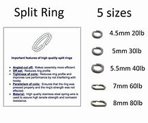 Image result for VMC Split Ring Size Chart