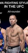 Image result for International Fighting Styles