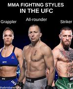 Image result for Best Offense Fighting Style