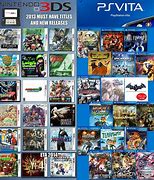 Image result for New Nintendo 3DS XL Games