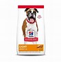 Image result for List of Dog Food Brands