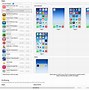 Image result for iTunes Homepage