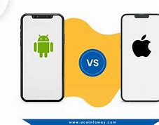 Image result for Android and iOS Download