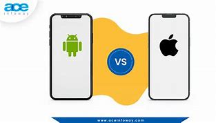 Image result for iPhone or Android