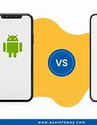 Image result for Android vs iOS Development
