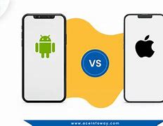 Image result for iPhone vs Android Picture Quality