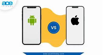 Image result for iPhone vs Android B Y Country