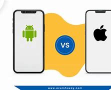 Image result for Android vs iOS Comparison