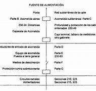 Image result for acometimiento