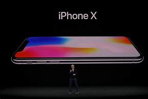 Image result for iPhone X Printable