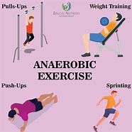 Image result for 10 Anaerobic Exercises