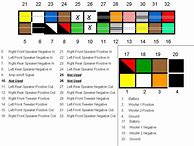 Image result for Wiring Diagram Color Codes