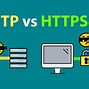 Image result for HTTP Meaning. Sign
