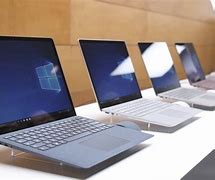 Image result for Sharp Colors On a Laptop