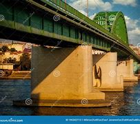 Image result for Belgrade Old Sava Bridge