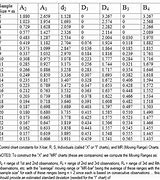 Image result for Free Country Sizing Chart