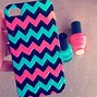 Image result for iPhone Case DIY