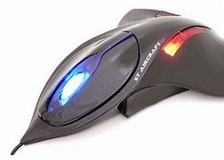 Image result for Weird PC Accessories