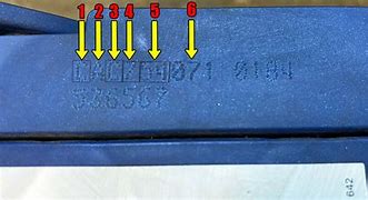 Image result for Battery Manufacture Date Code Chart