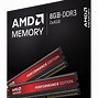 Image result for Available Physical Memory