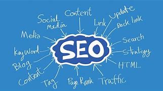 Image result for SEO Strategy