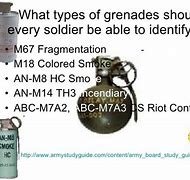 Image result for EIB Grenade Identification