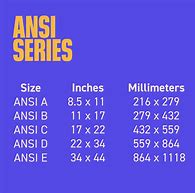 Image result for Architectural Drawing Paper Sizes