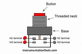 Image result for Install Push Button Fastener