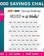 Image result for $10,000 Step Challenge