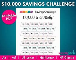Image result for 10K Savings Challenge