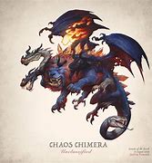 Image result for Enfield Chimera
