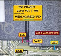 Image result for ISP Vivo Y95