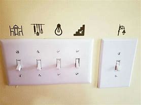 Image result for Funny Things to Put On Light Switch