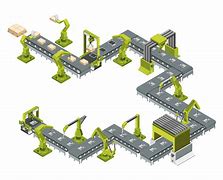 Image result for Automated Factories
