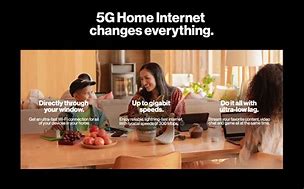 Image result for Verizon 5G Internet