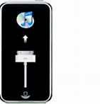 Image result for What Is DFU Mode On iPhone 13 Pro Max