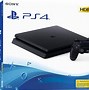 Image result for Sony Consoles