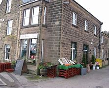 Image result for Shop Local