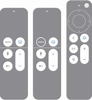 Image result for How to Reset Apple TV