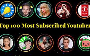 Image result for Top 100 YouTubers