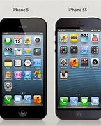 Image result for iPhone 5S Inch Screen Size