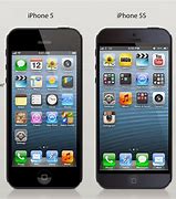 Image result for iPhone 1.3 GB Sizes