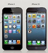 Image result for iPhone X iPhone Size Comparison 8