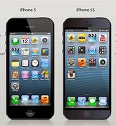 Image result for iPhone Pack