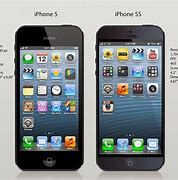 Image result for iPhone 6 7 Size Comparison